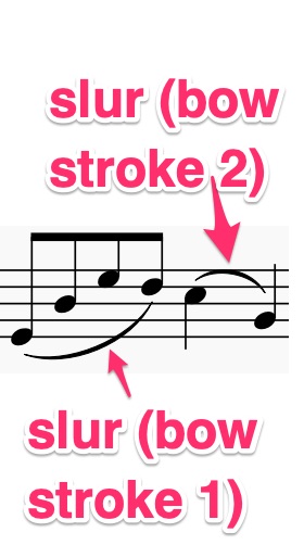 Articulation Markings in Violin Sheet Music | Beginner Violin Tips